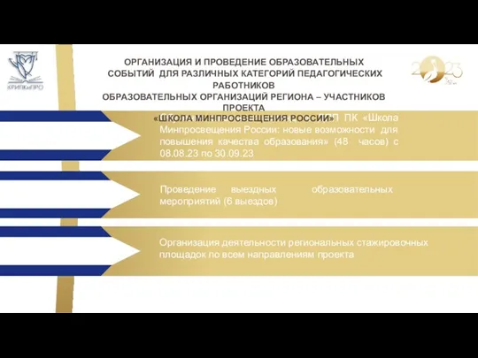 Обучение школьных команд по ДПП ПК «Школа Минпросвещения России: новые