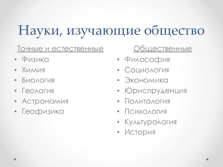 Науки, изучающие общество Точные и естественные Общественные Физика Химия Биология