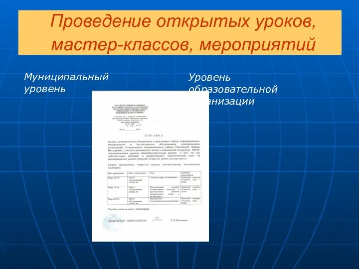 Проведение открытых уроков, мастер-классов, мероприятий Муниципальный уровень Уровень образовательной организации