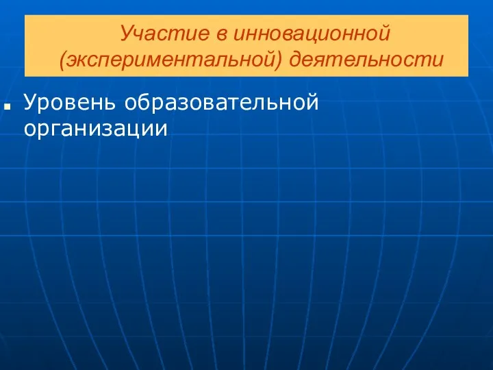 Участие в инновационной (экспериментальной) деятельности Уровень образовательной организации