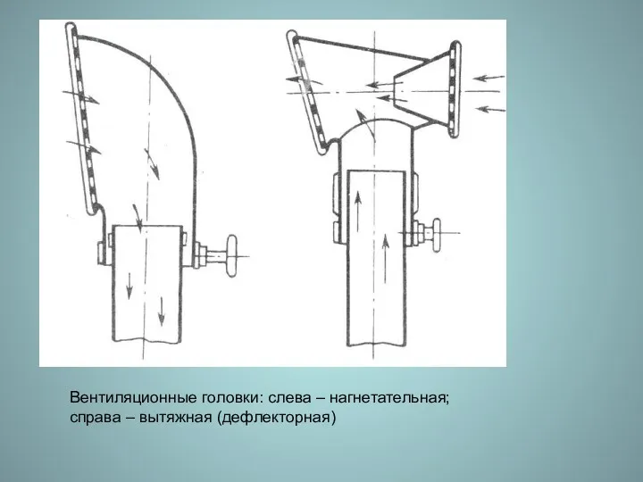 Вентиляционные головки: слева – нагнетательная; справа – вытяжная (дефлекторная)