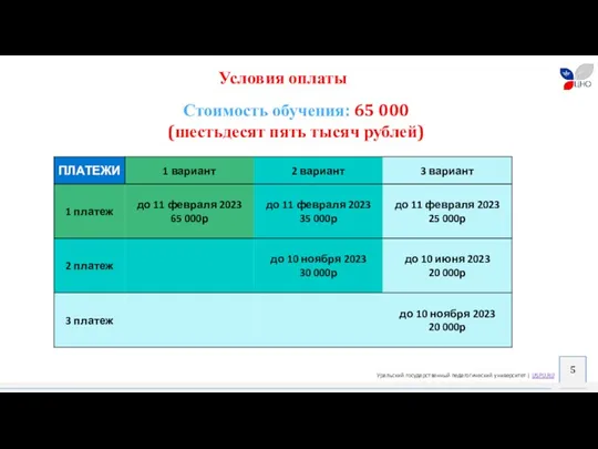 Условия оплаты Уральский государственный педагогический университет | USPU.RU Стоимость обучения: 65 000 (шестьдесят пять тысяч рублей)