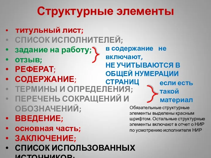 Структурные элементы титульный лист; СПИСОК ИСПОЛНИТЕЛЕЙ; задание на работу; отзыв; РЕФЕРАТ; СОДЕРЖАНИЕ; ТЕРМИНЫ