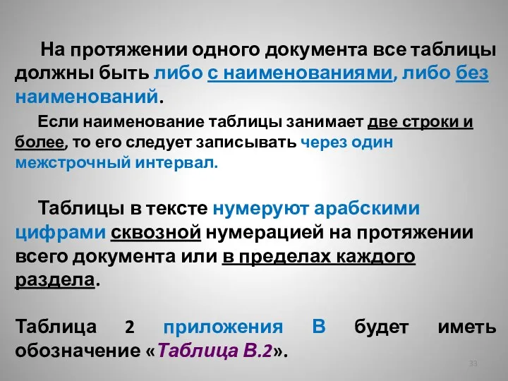 На протяжении одного документа все таблицы должны быть либо с наименованиями, либо без