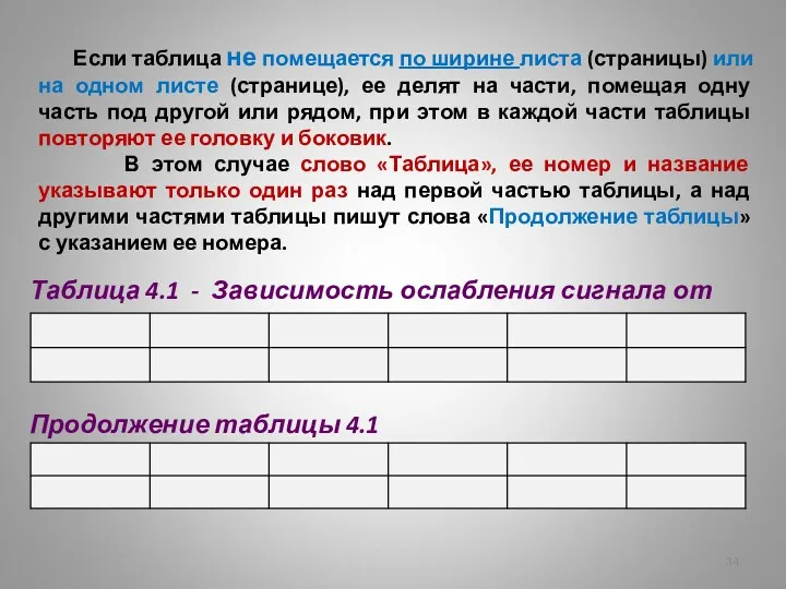 Если таблица не помещается по ширине листа (страницы) или на