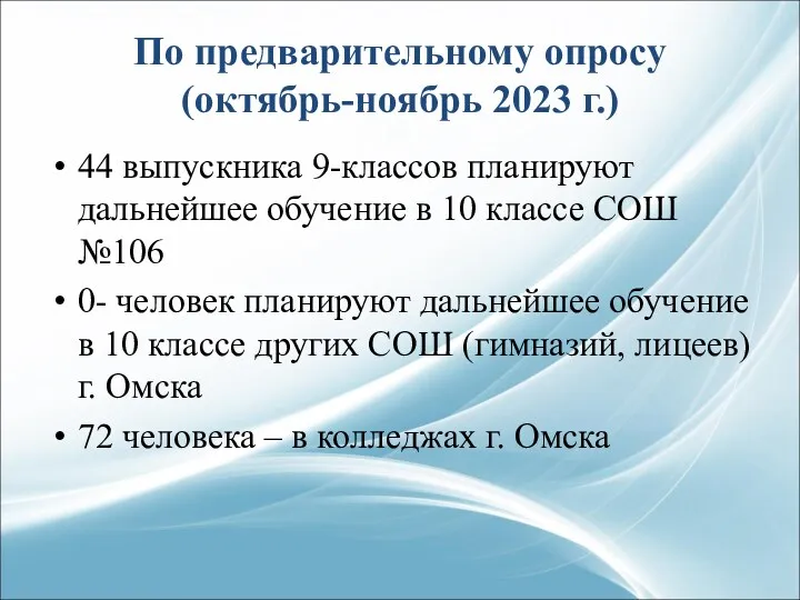 По предварительному опросу (октябрь-ноябрь 2023 г.) 44 выпускника 9-классов планируют