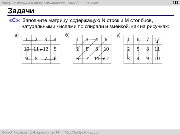 Задачи «С»: Заполните матрицу, содержащую N строк и M столбцов, натуральными числами по