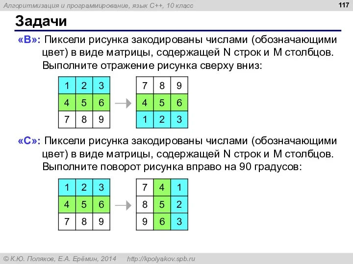 Задачи «B»: Пиксели рисунка закодированы числами (обозначающими цвет) в виде