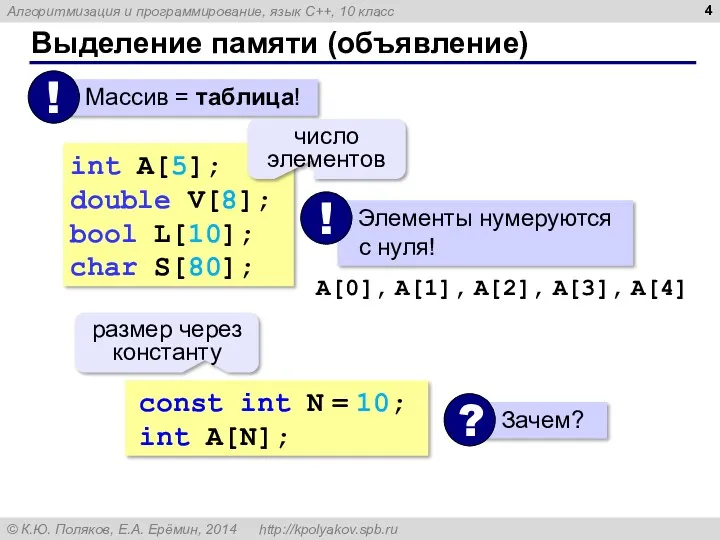 Выделение памяти (объявление) int A[5]; double V[8]; bool L[10]; char S[80]; число элементов