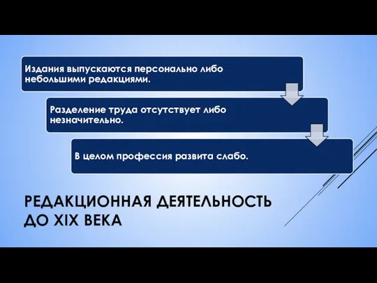 РЕДАКЦИОННАЯ ДЕЯТЕЛЬНОСТЬ ДО XIX ВЕКА