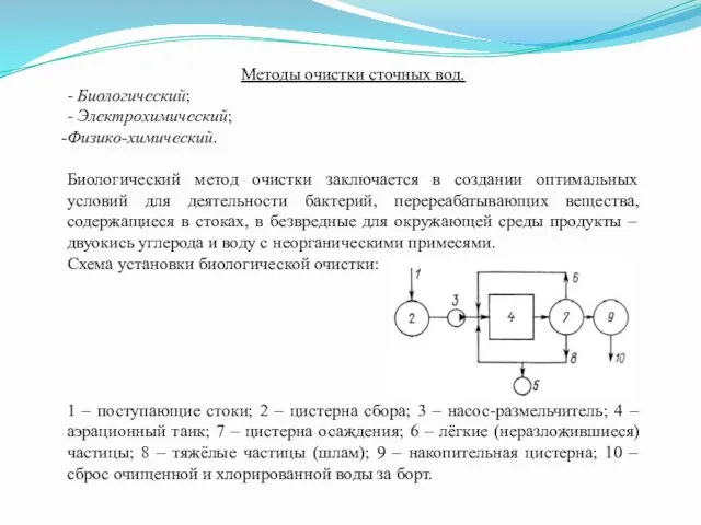 Методы очистки сточных вод. - Биологический; - Электрохимический; Физико-химический. Биологический