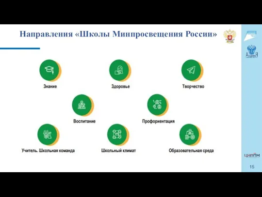Направления «Школы Минпросвещения России»