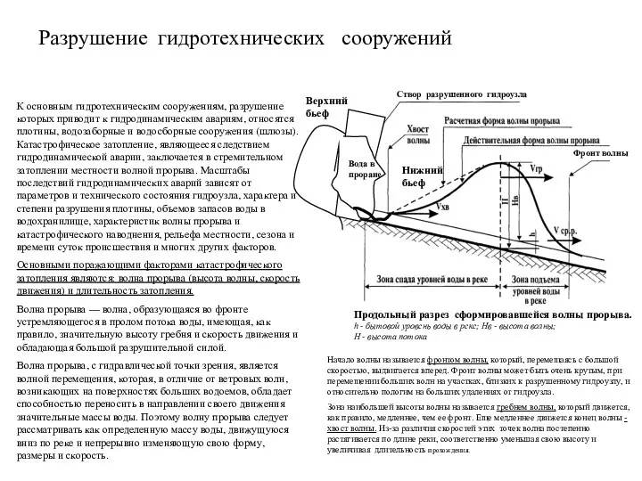 Разрушение гидротехнических сооружений К основным гидротехническим сооружениям, разрушение которых приводит