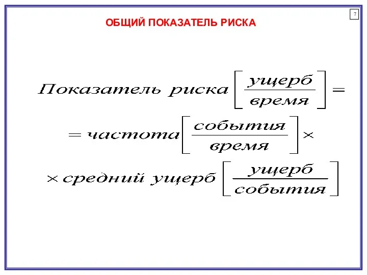 7 ОБЩИЙ ПОКАЗАТЕЛЬ РИСКА