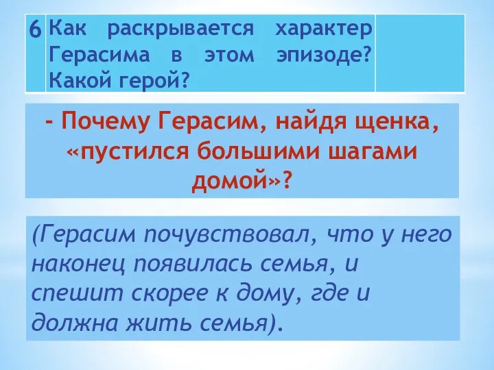 - Почему Герасим, найдя щенка, «пустился большими шагами домой»? (Герасим