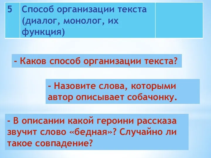 - Каков способ организации текста? - Назовите слова, которыми автор