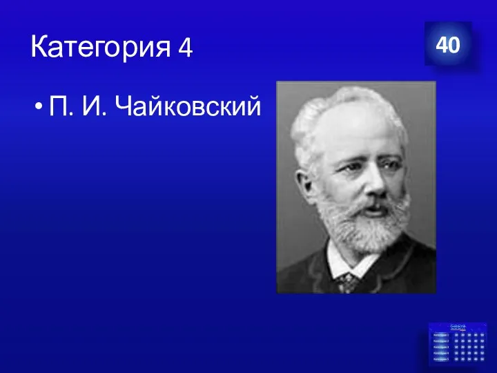 Категория 4 П. И. Чайковский 40