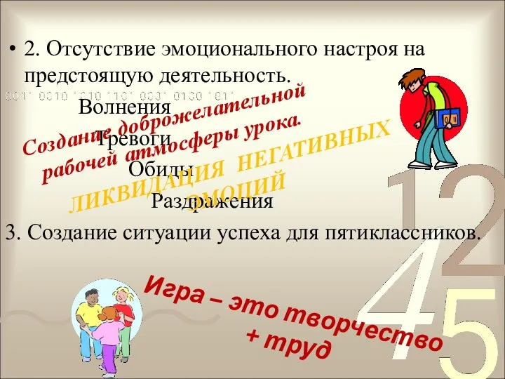 2. Отсутствие эмоционального настроя на предстоящую деятельность. Волнения Тревоги Обиды