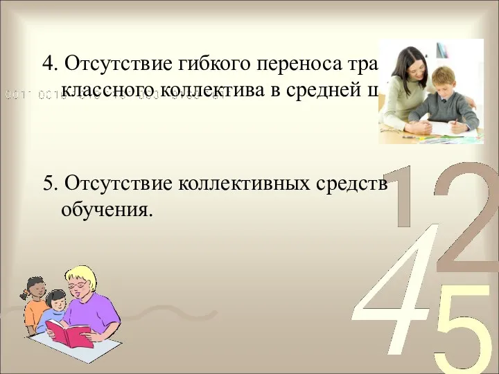 4. Отсутствие гибкого переноса традиций классного коллектива в средней школе. 5. Отсутствие коллективных средств обучения.