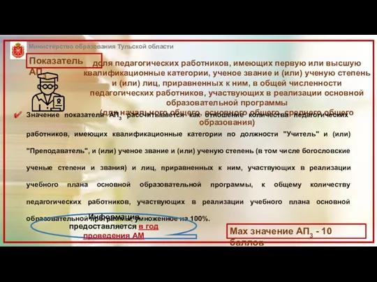 Max значение АП3 - 10 баллов Показатель АП3 доля педагогических