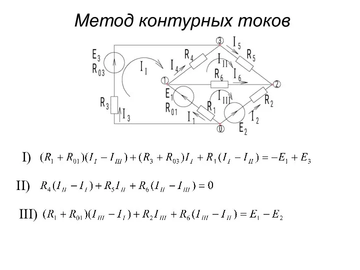 Метод контурных токов I) II) III)