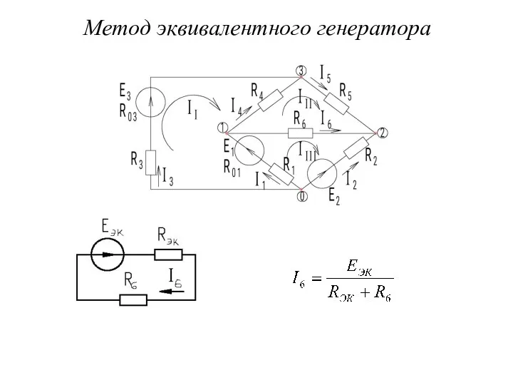 Метод эквивалентного генератора