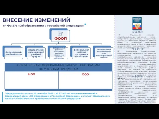 Ч. 10 СТ. 2 101 Федеральная основная общеобразовательная программа -