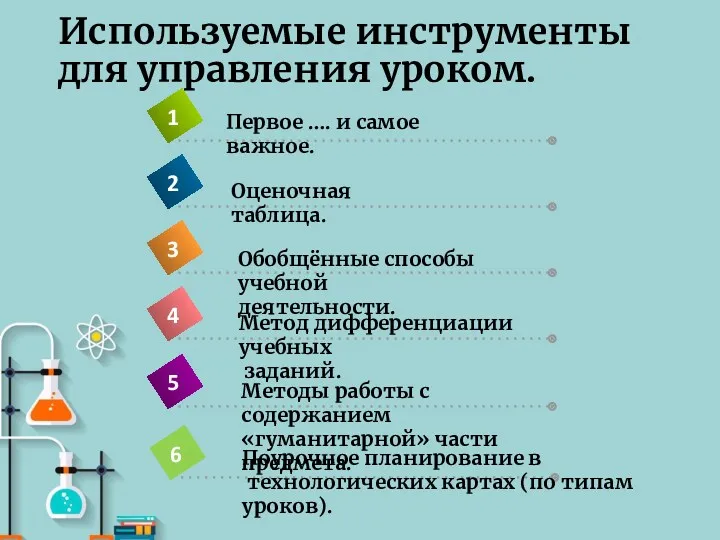 Используемые инструменты для управления уроком.