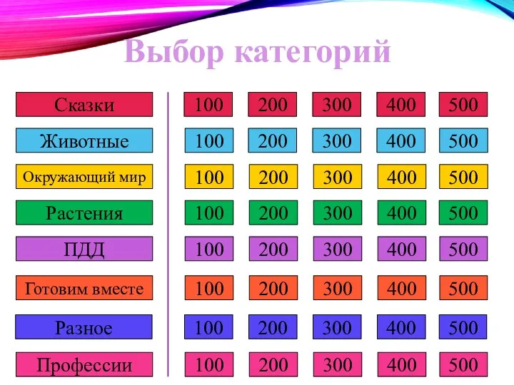 Сказки 100 200 300 400 100 Животные 200 300 400