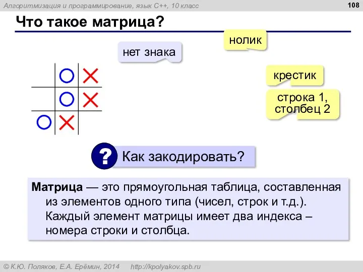 Что такое матрица? Матрица — это прямоугольная таблица, составленная из