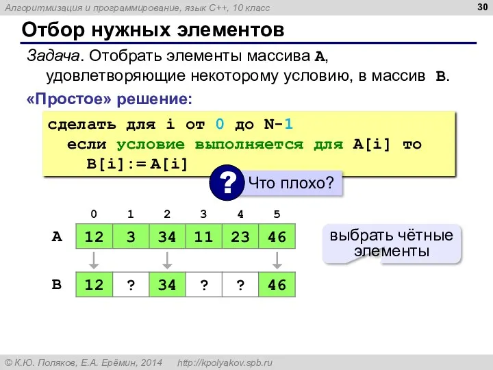 Отбор нужных элементов «Простое» решение: Задача. Отобрать элементы массива A,