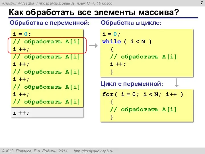 Как обработать все элементы массива? Обработка с переменной: i =