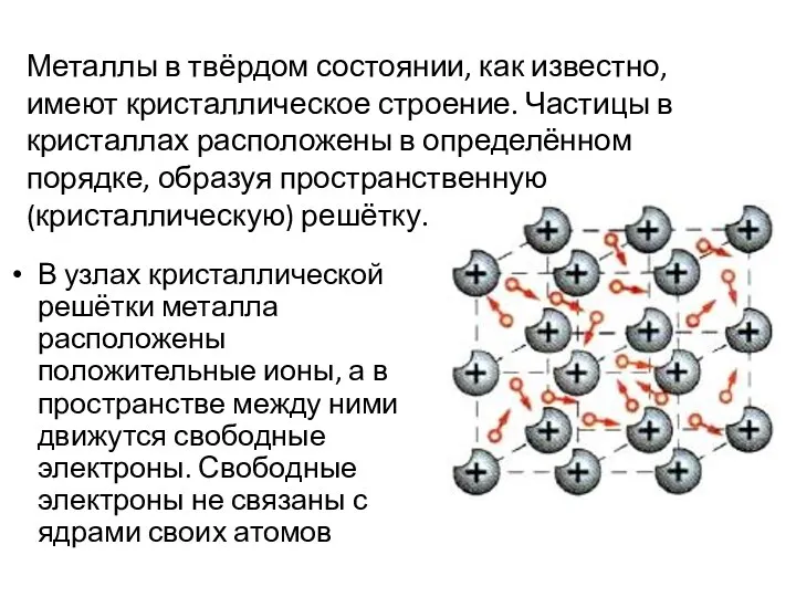 В узлах кристаллической решётки металла расположены положительные ионы, а в