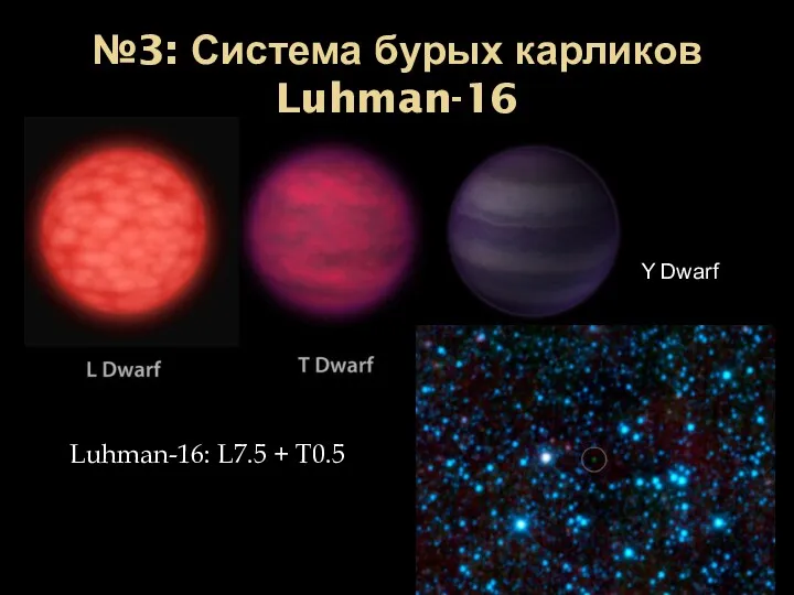 №3: Система бурых карликов Luhman-16 Y Dwarf Luhman-16: L7.5 + T0.5