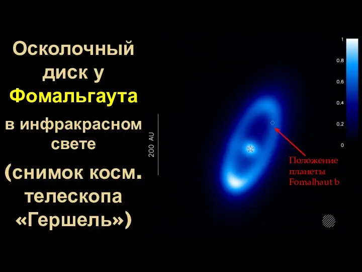 Осколочный диск у Фомальгаута в инфракрасном свете (снимок косм. телескопа «Гершель») Положение планеты Fomalhaut b