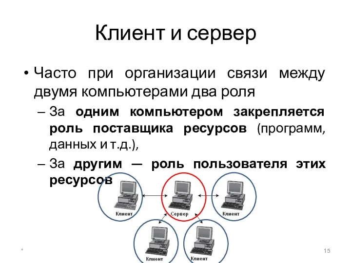Клиент и сервер Часто при организации связи между двумя компьютерами