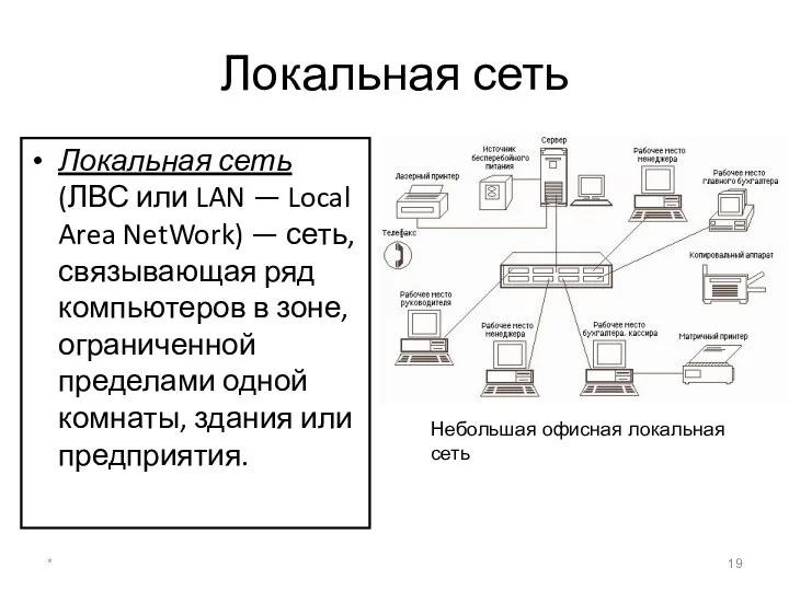 Локальная сеть Локальная сеть (ЛВС или LAN — Local Area