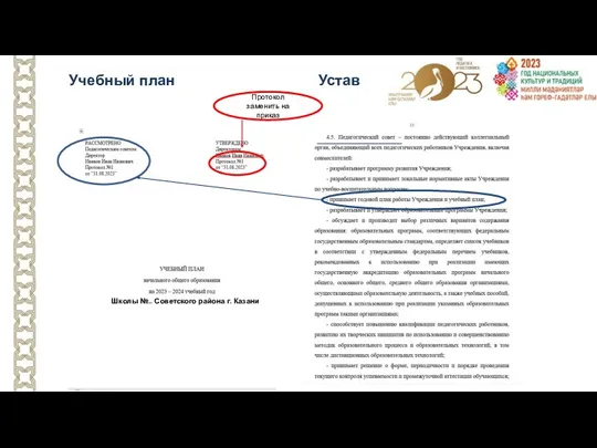 Учебный план Устав Школы №.. Советского района г. Казани Протокол заменить на приказ