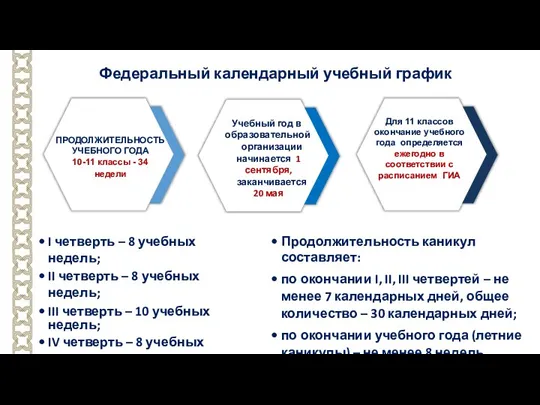 Учебный год в образовательной организации начинается 1 сентября, заканчивается 20