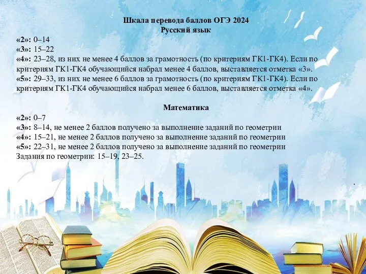 . Шкала перевода баллов ОГЭ 2024 Русский язык «2»: 0–14 «3»: 15–22 «4»: