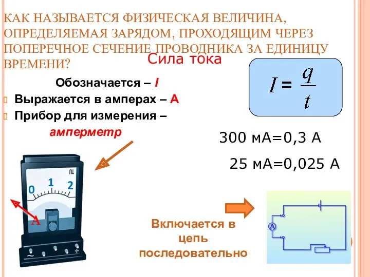 КАК НАЗЫВАЕТСЯ ФИЗИЧЕСКАЯ ВЕЛИЧИНА, ОПРЕДЕЛЯЕМАЯ ЗАРЯДОМ, ПРОХОДЯЩИМ ЧЕРЕЗ ПОПЕРЕЧНОЕ СЕЧЕНИЕ