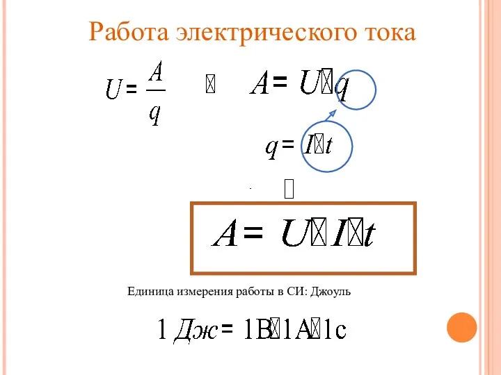 Работа электрического тока Единица измерения работы в СИ: Джоуль