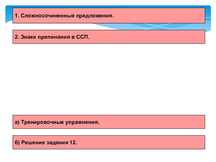 1. Выбор гласной зависит от ударения. 1. Сложносочиненные предложения. 2.