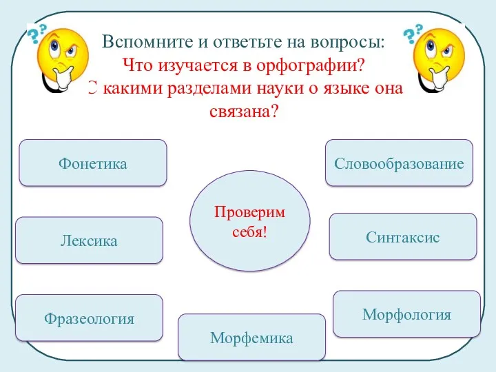 Морфология Вспомните и ответьте на вопросы: Что изучается в орфографии?