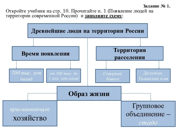 Задание № 1. Откройте учебник на стр. 10. Прочитайте п.