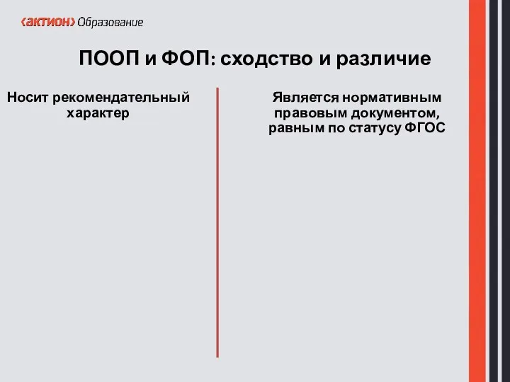 ПООП и ФОП: сходство и различие Носит рекомендательный характер Является