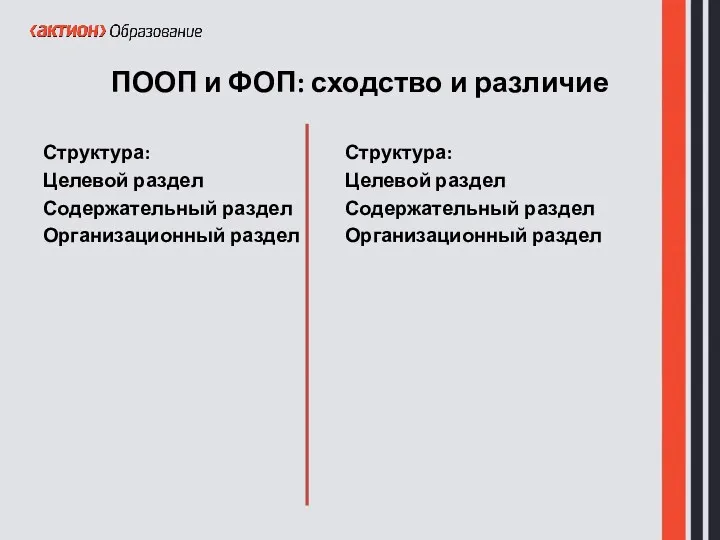 ПООП и ФОП: сходство и различие Структура: Целевой раздел Содержательный раздел Организационный раздел