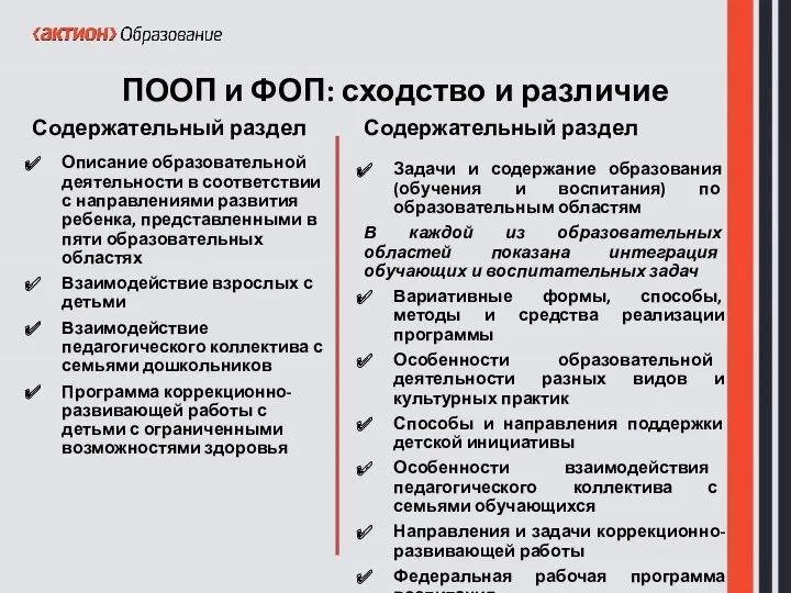 ПООП и ФОП: сходство и различие Содержательный раздел Описание образовательной