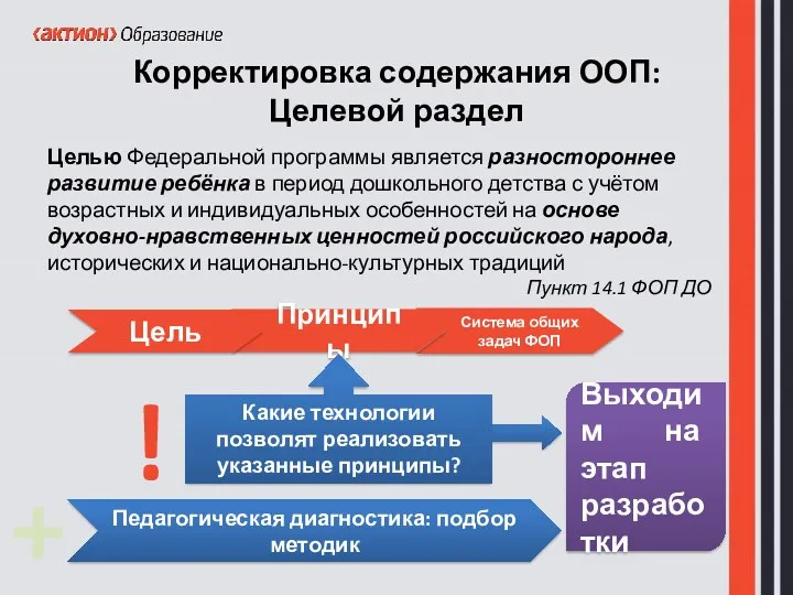 Целью Федеральной программы является разностороннее развитие ребёнка в период дошкольного детства с учётом