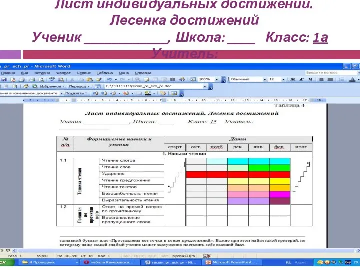 Лист индивидуальных достижений. Лесенка достижений Ученик ____________, Школа: ____ Класс: 1а Учитель: